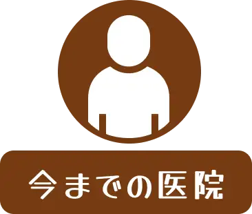 今までの医院